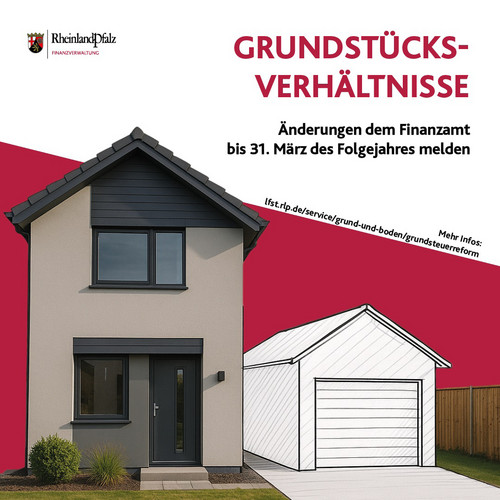 Bild mit einem Haus und einer fiktiven Garage